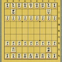 将棋盤