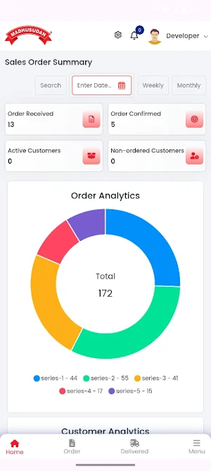 Creamy Madhusudan Demand Screenshot 2