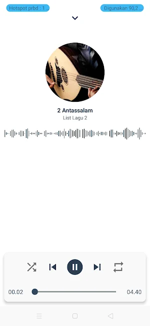 Sholawat Nabi Akustik Gitar Screenshot 1
