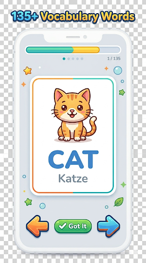 Fast English Learning Guru Screenshot 3