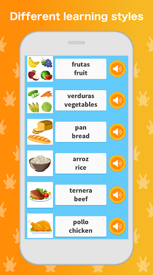Learn Spanish Language: Listen, Speak, Read Screenshot 1