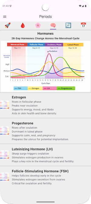 Periods... Screenshot 2