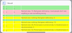 Ishihara Color Blind Test Screenshot 3