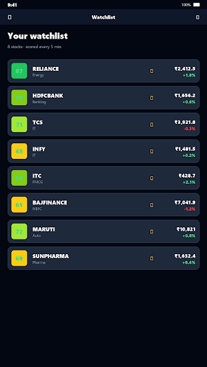 AI Trader Screenshot 1