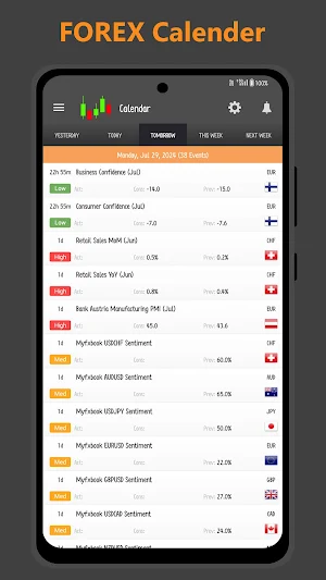 Forex Calendar :BuySell Signal Screenshot 0