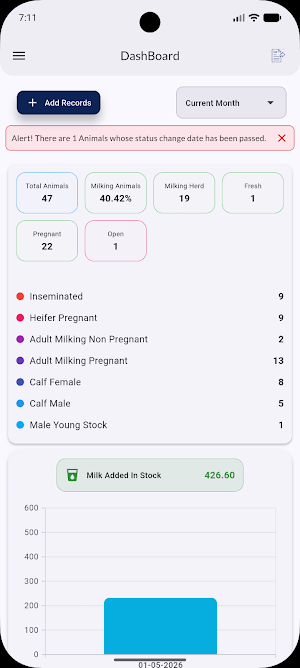 Dairy Track–Dairy Farm Manager Screenshot 2