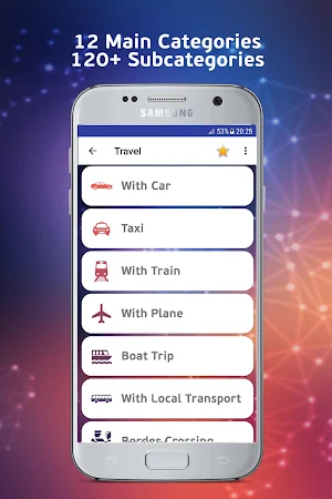 German Phrasebook ( Learn German ) Screenshot 2