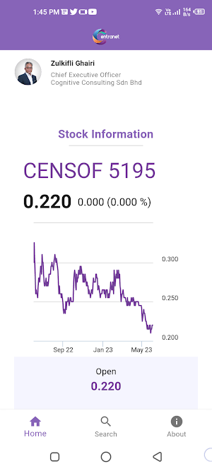 Censof Centranet Screenshot 3