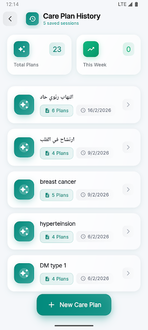 NurseKit: NANDA Care Plans Screenshot 3