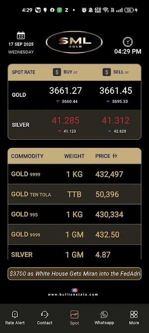 SML Bullion Screenshot 0