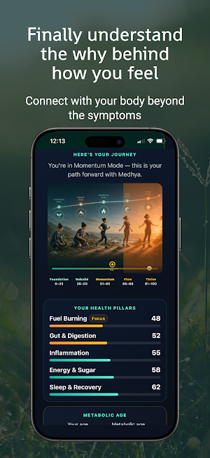 Medhya: Perimenopause Health Screenshot 0