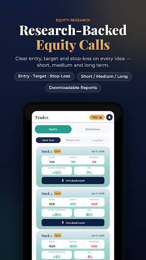 Capital Trackers: Stocks & F&O Screenshot 3