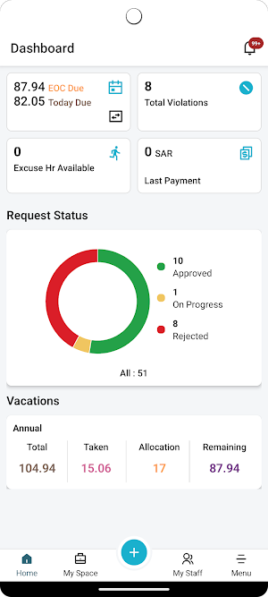 Al-Salama Staff Screenshot 1