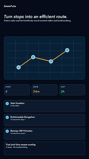 EstatePulse Screenshot 3