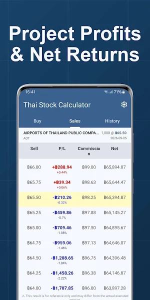 Thai Stock Calculator Screenshot 1