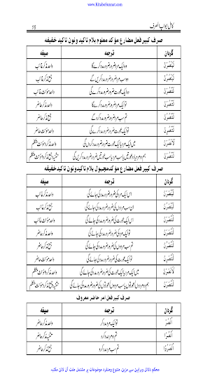 کامل ابواب الصرف Screenshot 2