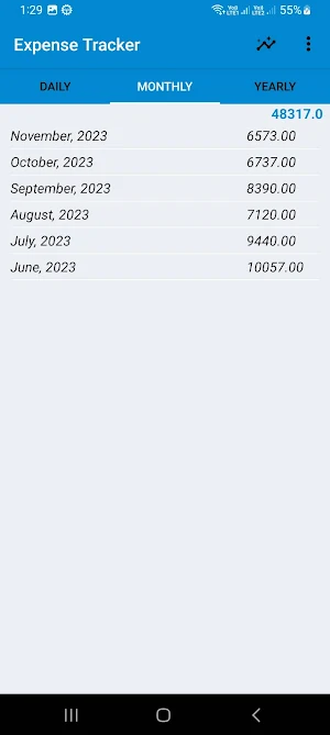 Expense Tracker App Screenshot 3