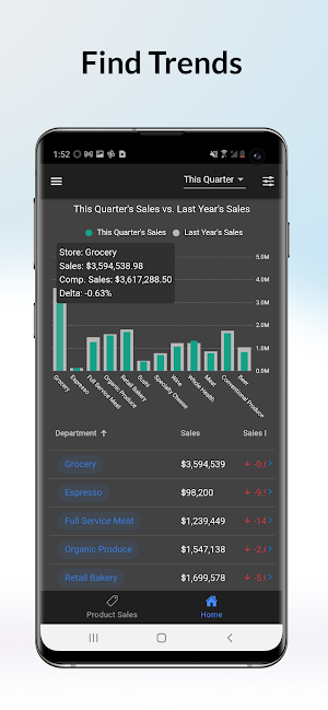 retailMetrix Screenshot 3