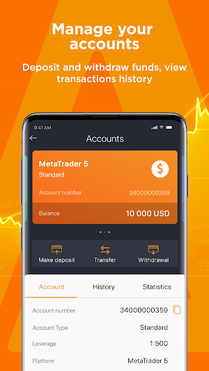 AMarkets - Online Trading In Financial Markets Screenshot 2
