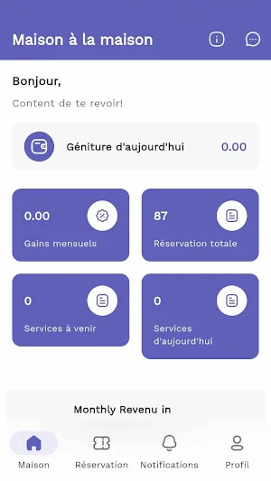 yaaml business Screenshot 1