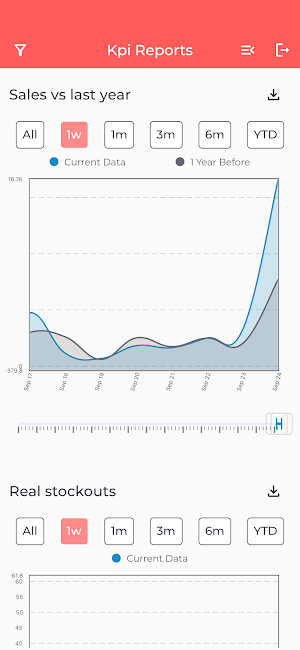 Nextail Screenshot 2
