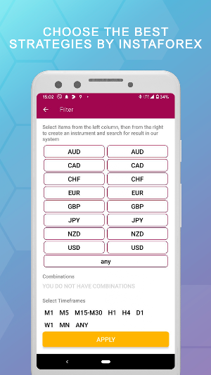 Forex Strategies – Best trading strategies Screenshot 1