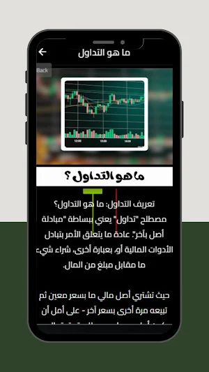 تعلم اساسيات التداول Screenshot 0