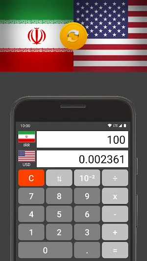 US Dollar / Iranian Rial Screenshot 1
