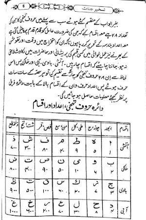 Mehfil E Taskheraat Amliyat Screenshot 2