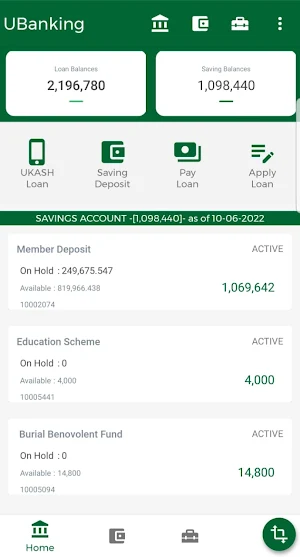 UKAGUZI SACCO Screenshot 2