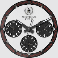 Misthios Panda Watch Face