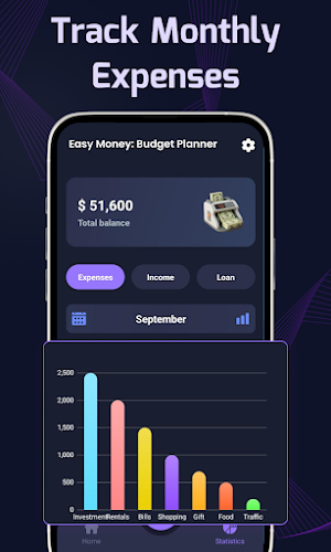 Easy Money: Budget Planner Screenshot 3