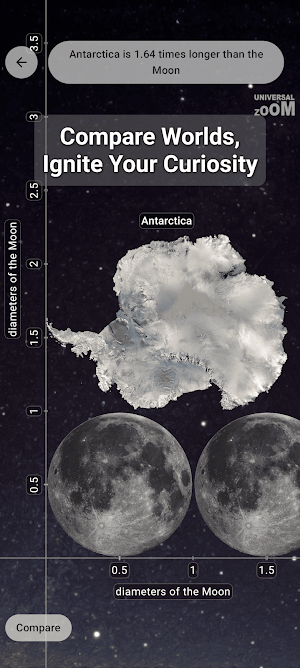 Universal Zoom - Science Guide Screenshot 1