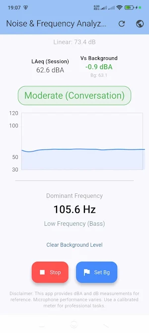 Sound Noise Analyzer Screenshot 3