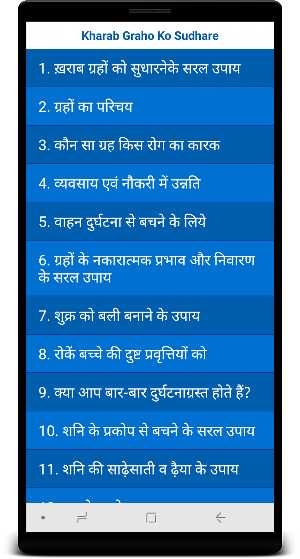 Kharab graho ko sudhare Screenshot 1