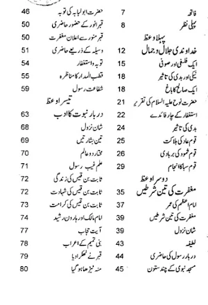 Islamic Books in Urdu Offline Screenshot 1