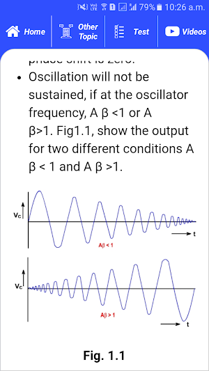 LEARN ELECTRONIC CIRCUIT screenshot 6