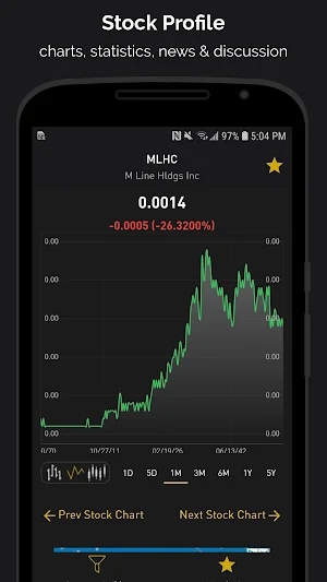 Penny Stocks: OTC & Penny Stock Screener & Tracker Screenshot 2