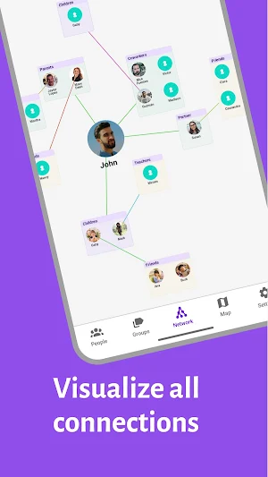 Name It: Remember Names Screenshot 1