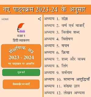 Class 1 Hindi Grammar Vyakaran Screenshot 0