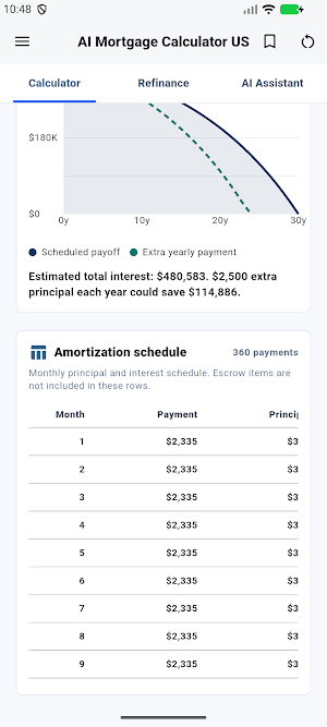 AI Mortgage Calculator US Screenshot 3