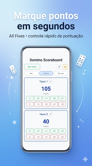 Dominó Scoreboard Screenshot 2