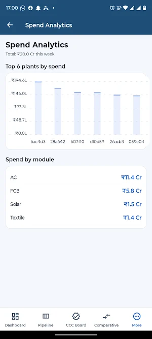 Procurement Screenshot 1