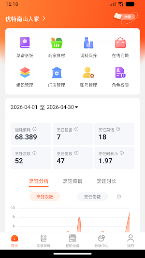 UNICOOK Screenshot 0