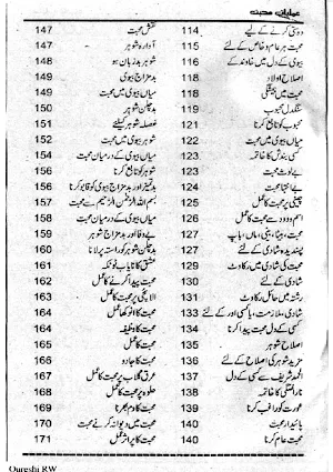 Ishq Mohabbat Ke Lazwal Amliyat Screenshot 3