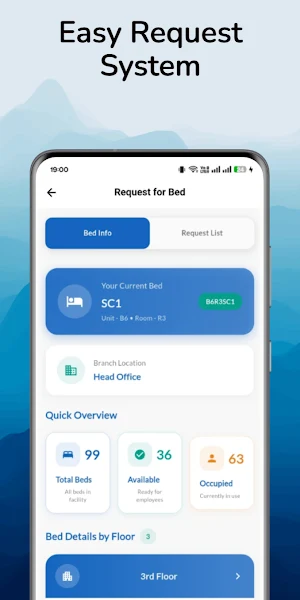 Neways Employee Screenshot 2
