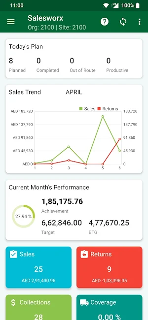 SalesWorx - FSA (Mini) Screenshot 0