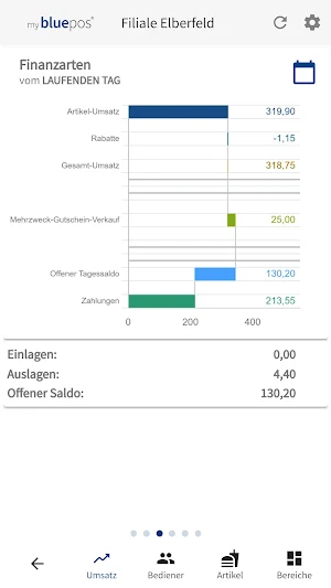 my.bluepos reporting Screenshot 3