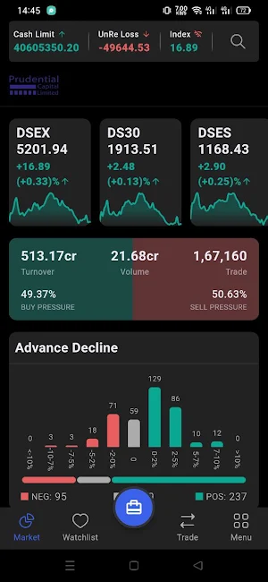 PCL Trade Screenshot 0