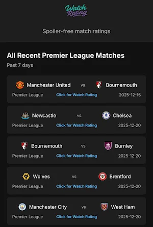 WatchRating Screenshot 2